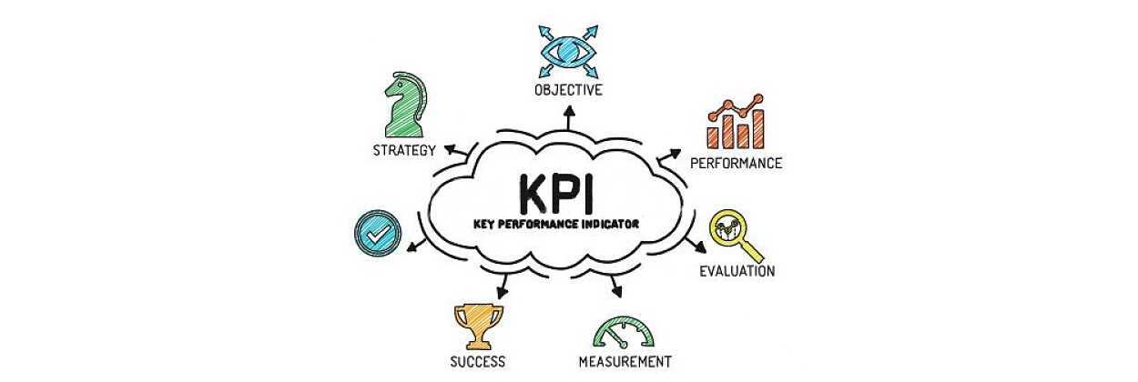 Objetivos Y KPIs Claves Para El Crecimiento De Tu Negocio EALDE