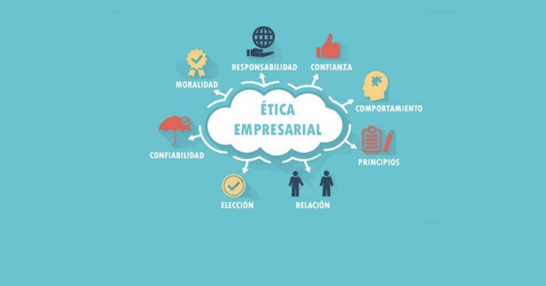 La Ética Empresarial El Caso Enron Ealde Business School 5060